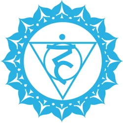 Chakra de la Gorge