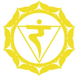 Chakra Plexus Solaire