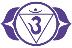 Chakra du troisième oeil